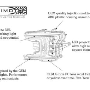Ford F150 (18-20): XB Led Headlights (Pair / ASM) (Gen 2) - Image 10