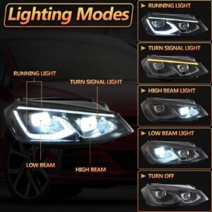 VLAND LED Projector Headlights For Volkswagen(VW) Golf MK7 2014-2017 With Sequential indicator Turn Signals (MK8 Style) - Image 4