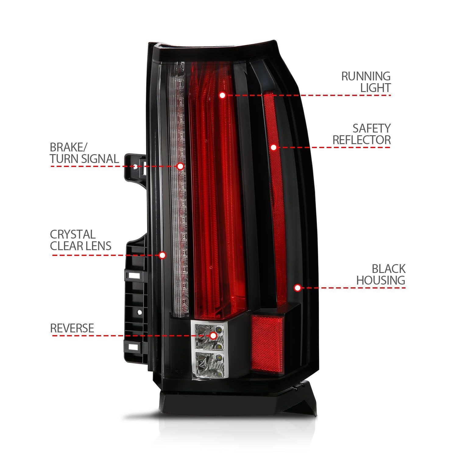 Chevy Tahoe/suburban 15-19 Led Tail Lights - Black - Image 5