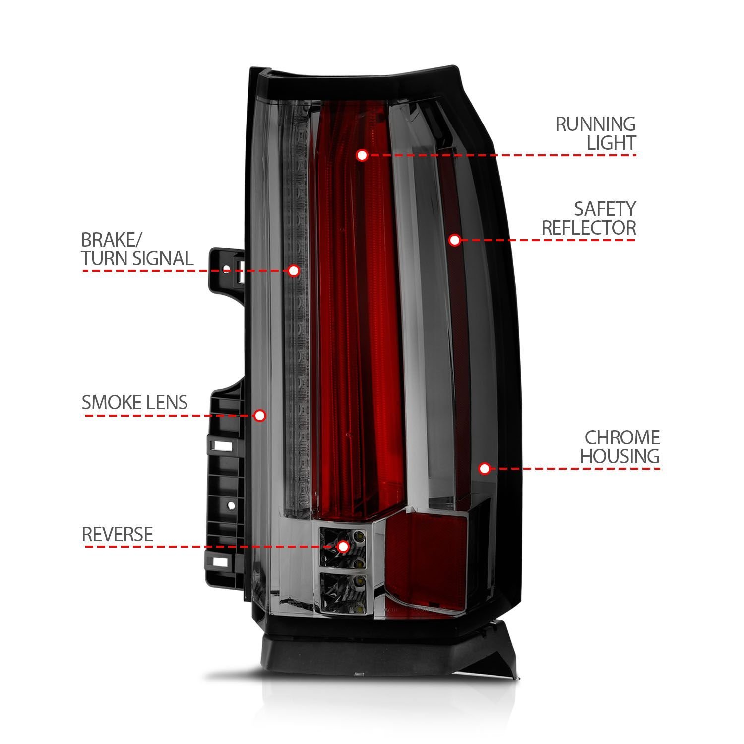 Chevy Tahoe/suburban 15-19 Led Tail Lights - Smoke - Image 5