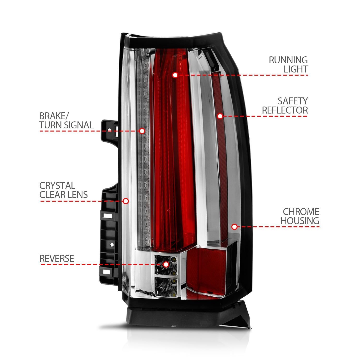 Chevy Tahoe/suburban 15-18 Led Tail Lights - Chrome - Image 5