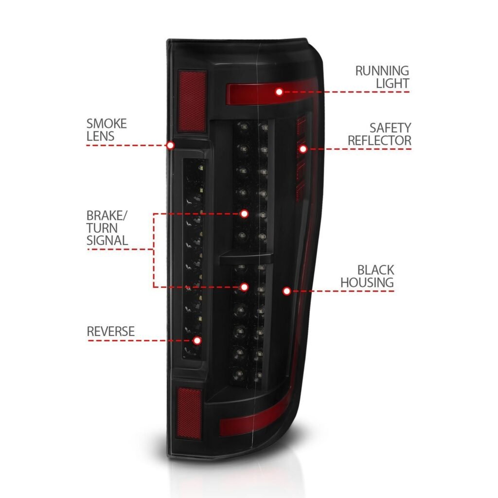 Ford F-250/350/450/550 Superduty 17-19 Led Tail Lights Smoke