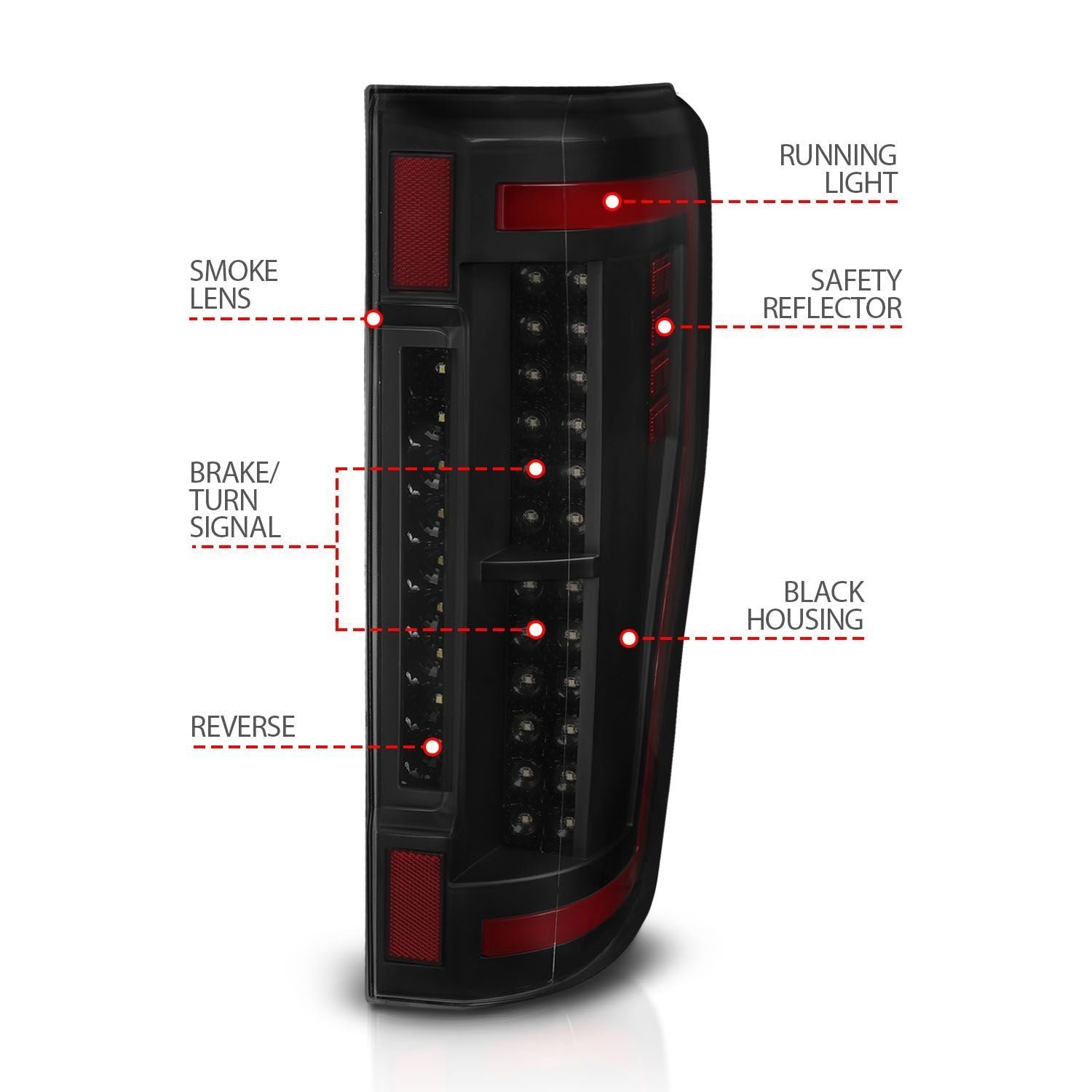 Ford F-250/350/450/550 Superduty 17-19 Led Tail Lights Smoke - Image 4