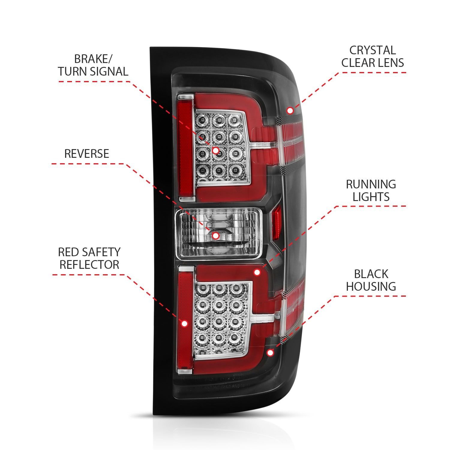 Chevy Silverado 14-18 1500/15-19 2500hd/3500hd/GMC Sierra 15-19 2500hd/3500hd Led Tail Lights - Black Clear - Image 4