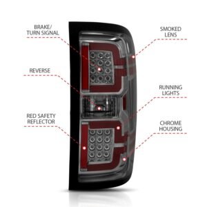 Chevy Silverado 14-18 1500 / 15-19 2500hd/3500hd / GMC Sierra 15-19 2500hd / 3500hd Led Tail Lights - Smoke Lens - Image 4