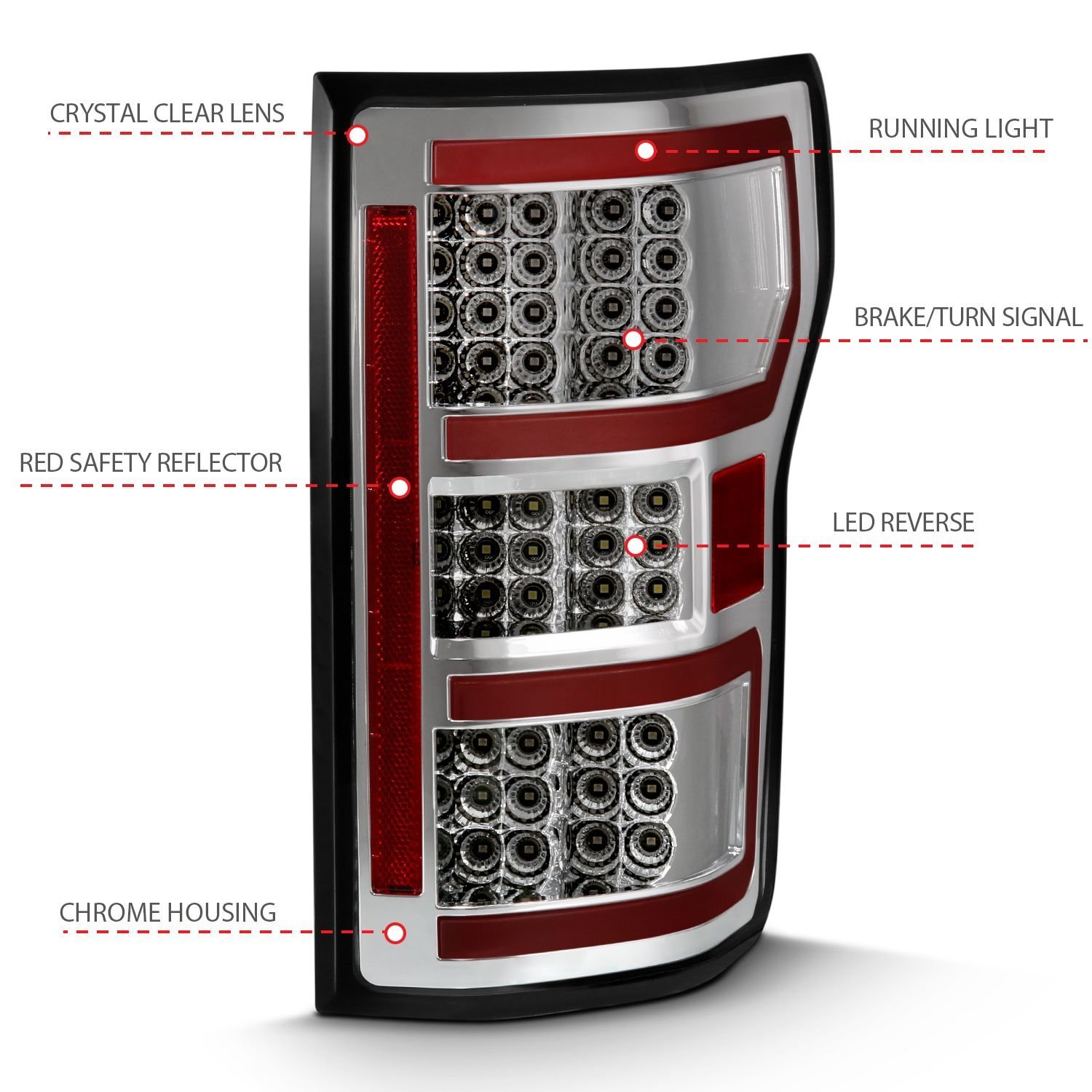 Ford F-150 18-20 Led Taillight Chrome (Red Light Bar) (W/ Sequential) - Image 4