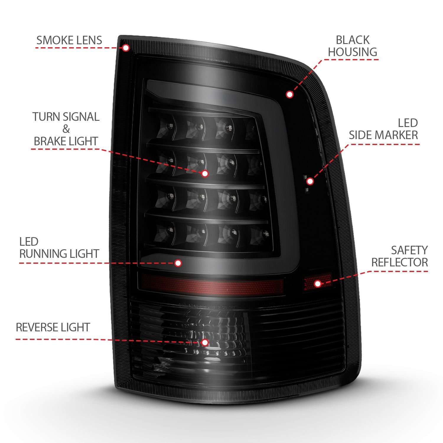 Dodge Ram 1500 09-18 / 2500 3500 10-18 Led Tail Lights Black Smoke - Image 4
