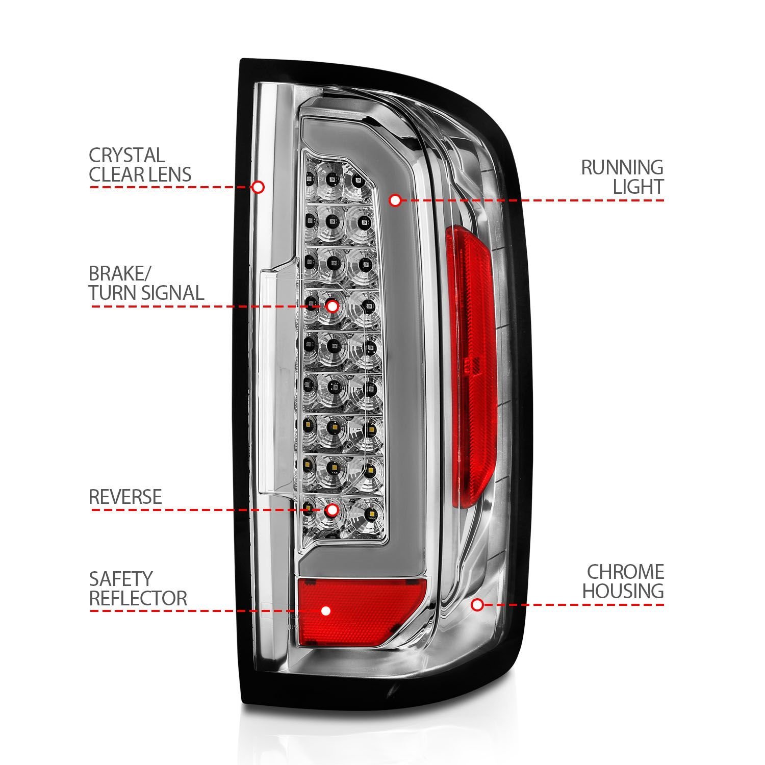 Chevy Colorado 15-21 Full Led Tail Lights Chrome Clear Lens - Image 4