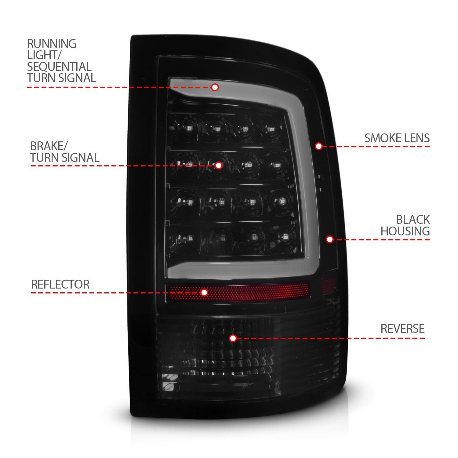 Dodge Ram 1500 09-20 Led Tail Lights Black - Image 4