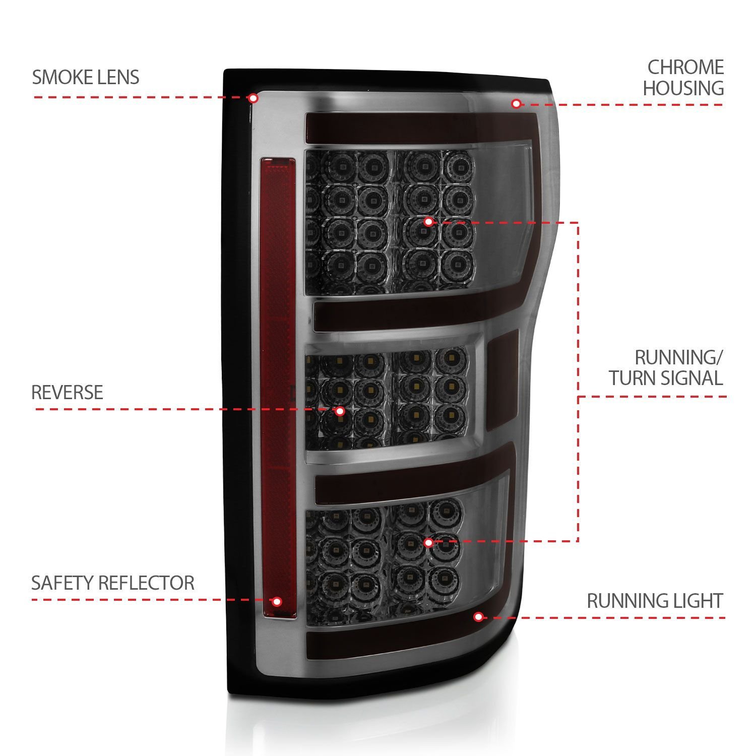 Ford F-150 18-20 Led Taillights Smoke - Image 4