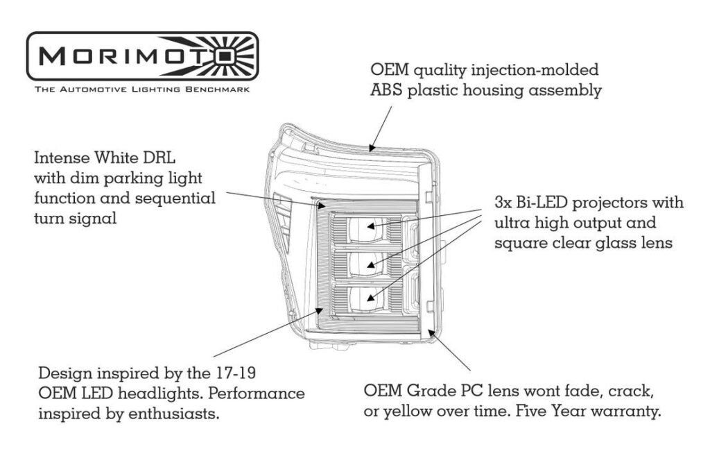Ford Super Duty (11-16): Xb Led Headlights