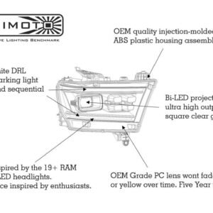 Ram 1500 (19+): XB Led Headlights (Gen 2) (Pair / ASM) - Image 10