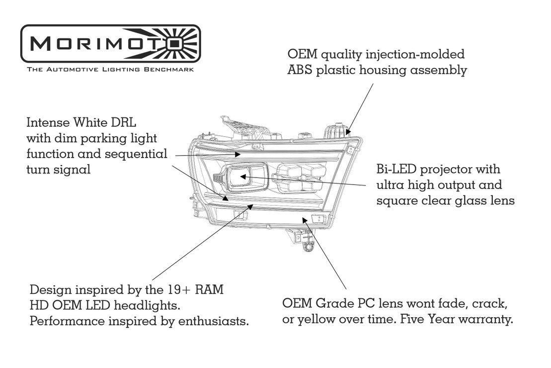 Ram 1500 (19+): XB Led Headlights (Gen 2) (Pair / ASM) - Image 10