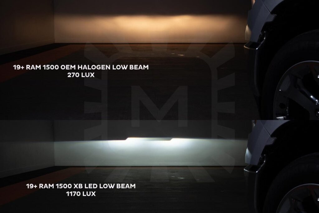 Ram 1500 (19+): XB Led Headlights (Gen 2) (Pair / ASM)