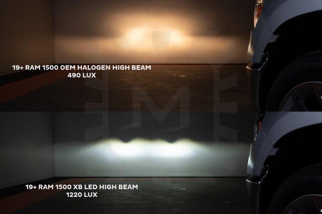 Ram 1500 (19+): XB Led Headlights (Gen 2) (Pair / ASM)