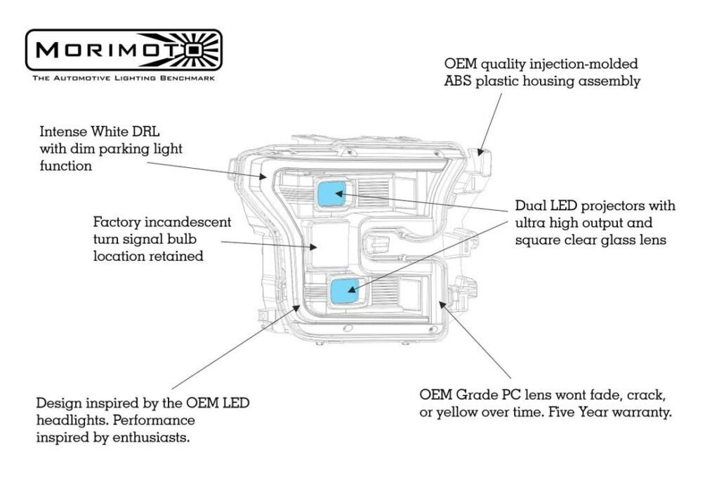 Ford F150 (15-17): XB Hybrid Led Headlights (Pair / ASM)