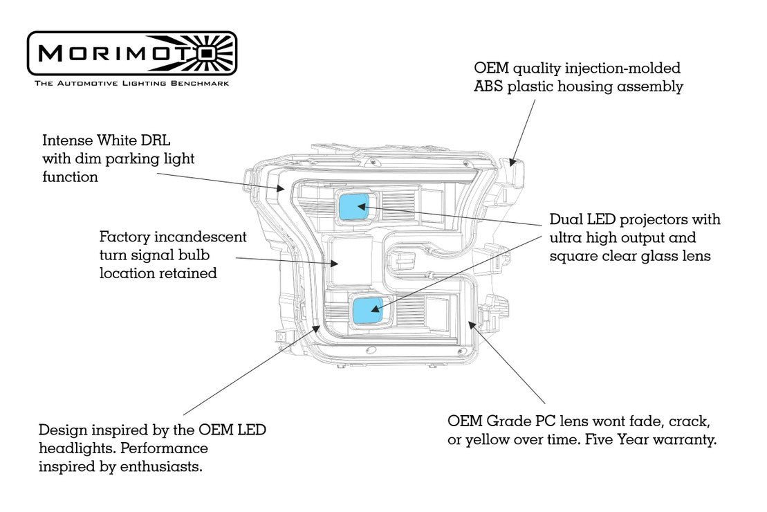 Ford F150 (15-17): XB Hybrid Led Headlights (Pair / ASM) - Image 5