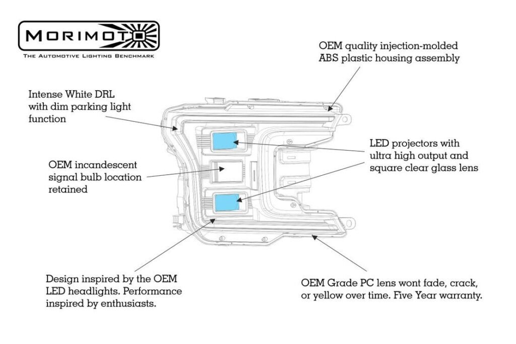 Ford F150 (18-20): XB Hybrid Led Headlights (Pair / ASM)