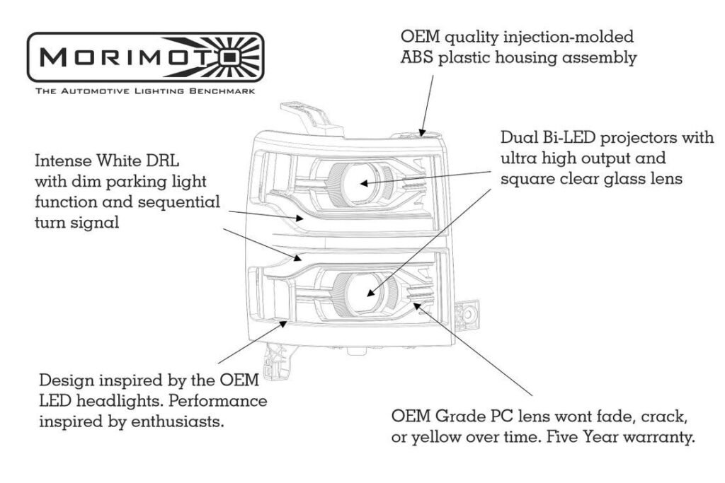 Chevrolet Silverado 1500 (14-15): XB Led Headlights