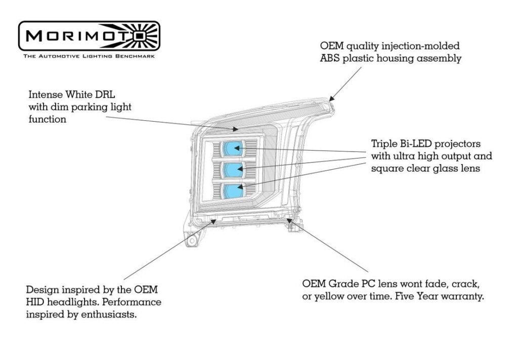 GMC Yukon (15-20): XB Led Headlights (Pair / ASM)