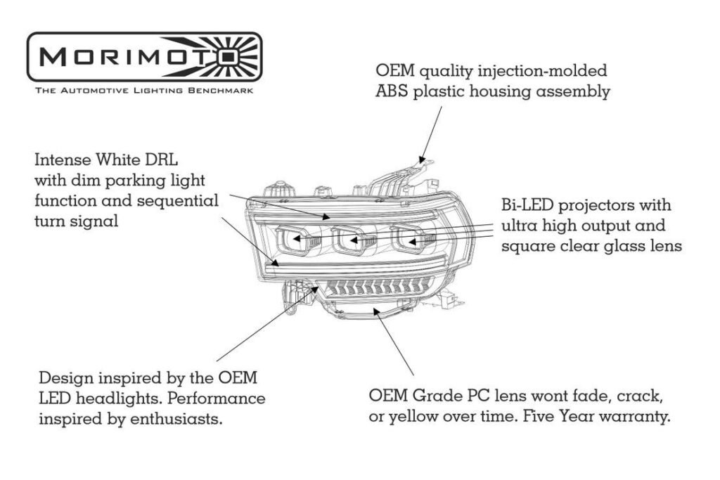 Ram HD (19+): XB Led Headlights (Pair / ASM)