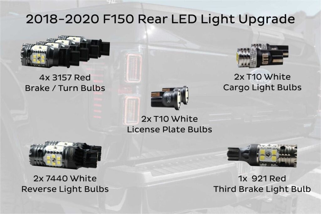 Ford F150 (18-20): Alpharex Pro Headlights