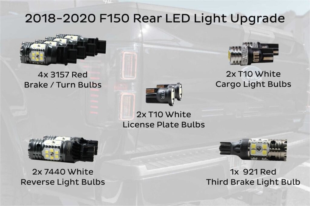 Ford F150 (18-20): Alpharex Nova Headlights