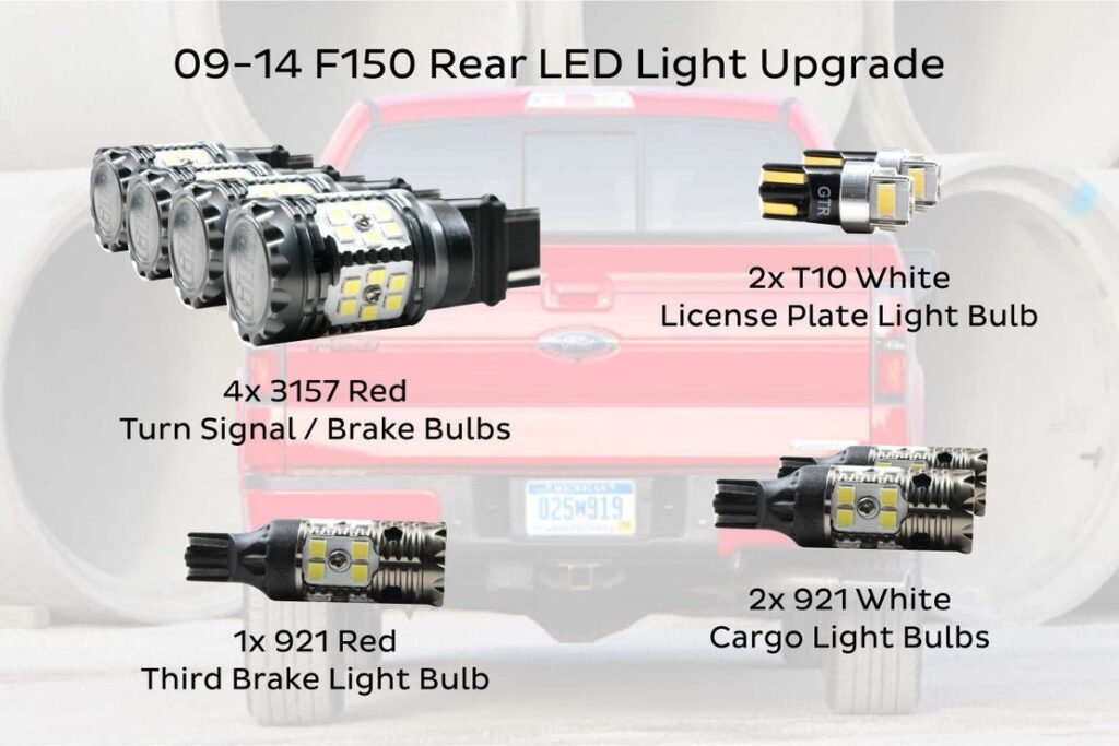 Ford F150 (09-14): Xb Led Headlights