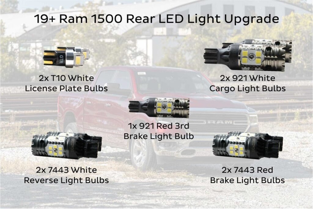 Ram 1500 (19+): XB Led Headlights (Gen 2) (Pair / ASM)