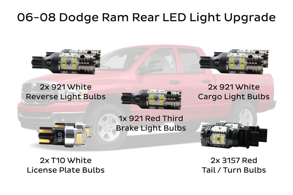 Dodge Ram (06-08): Alpharex Luxx Headlights - Image 11