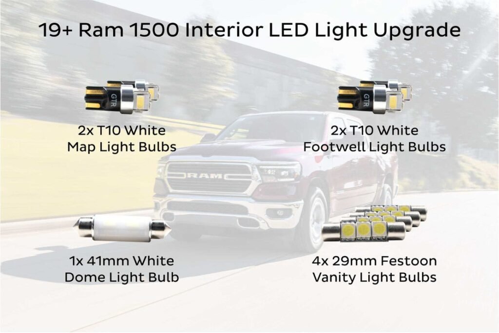 Dodge Ram 1500 (19+): Alpharex Pro Headlights