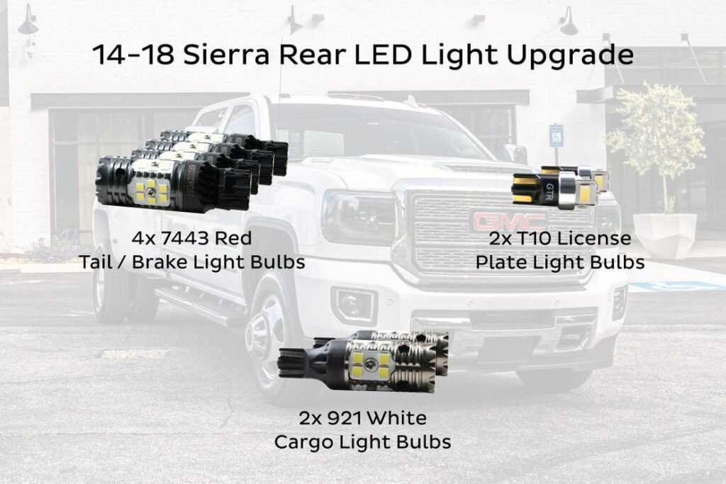 GMC Sierra (14-18): Alpharex Nova Headlights