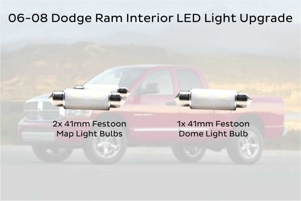Dodge Ram (06-08): Alpharex Luxx Headlights
