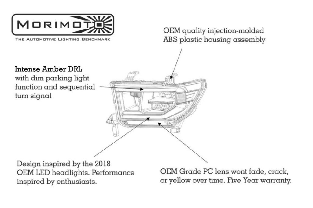 Toyota Tundra (07-13): Xb Led Headlights
