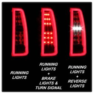 Chevy Tahoe / Suburban 15-19 light bar LED Tail Lights - Red Clear - Image 9