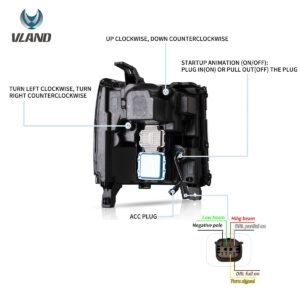 16-18 Chevrolet Silverado 1500 4th Gen Facelift Vland LED Dual Beam Projector Headlights Black - Image 8
