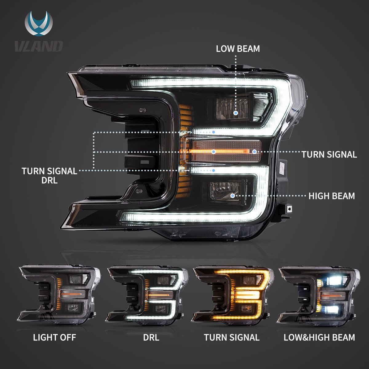 18-20 Ford F150 13th Gen Vland LED Dual Beam Projector HeadLights With Start Up Animation Black - Image 6