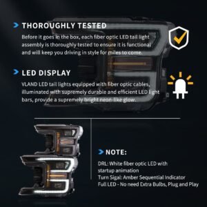 18-20 Ford F150 13th Gen Vland LED Dual Beam Projector HeadLights With Start Up Animation Black - Image 15