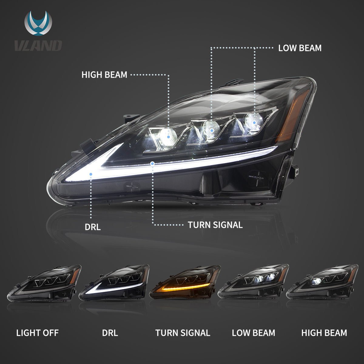 06-12 Lexus IS250/IS250C/IS350/IS220d & 08-14 ISF(XE20) Vland Matrix Projector Headlights Black - Image 7