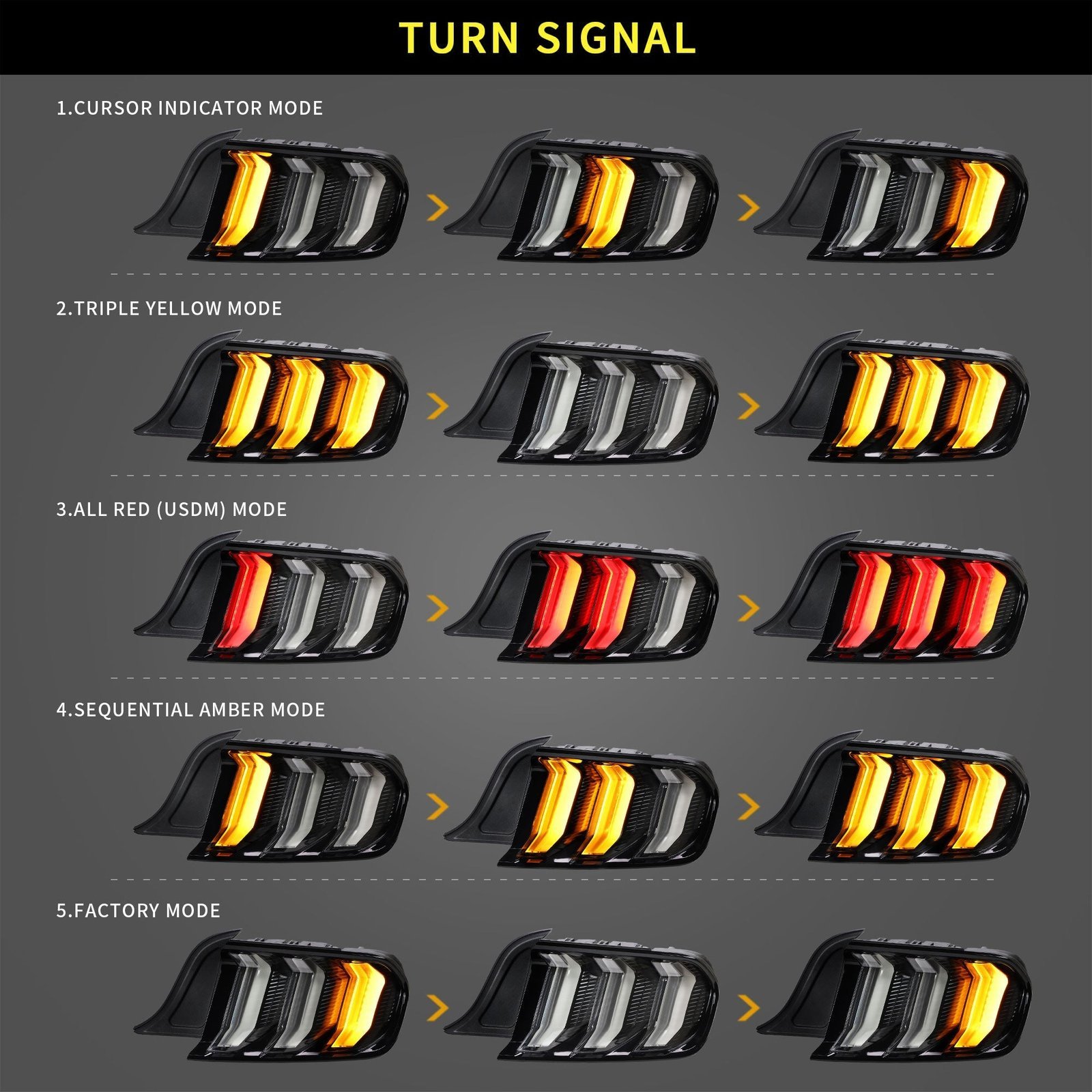 15-22 Ford Mustang 6th Gen (S550) Vland LED Tail Lights with 5 modes Sequential Turn Signal - Image 7