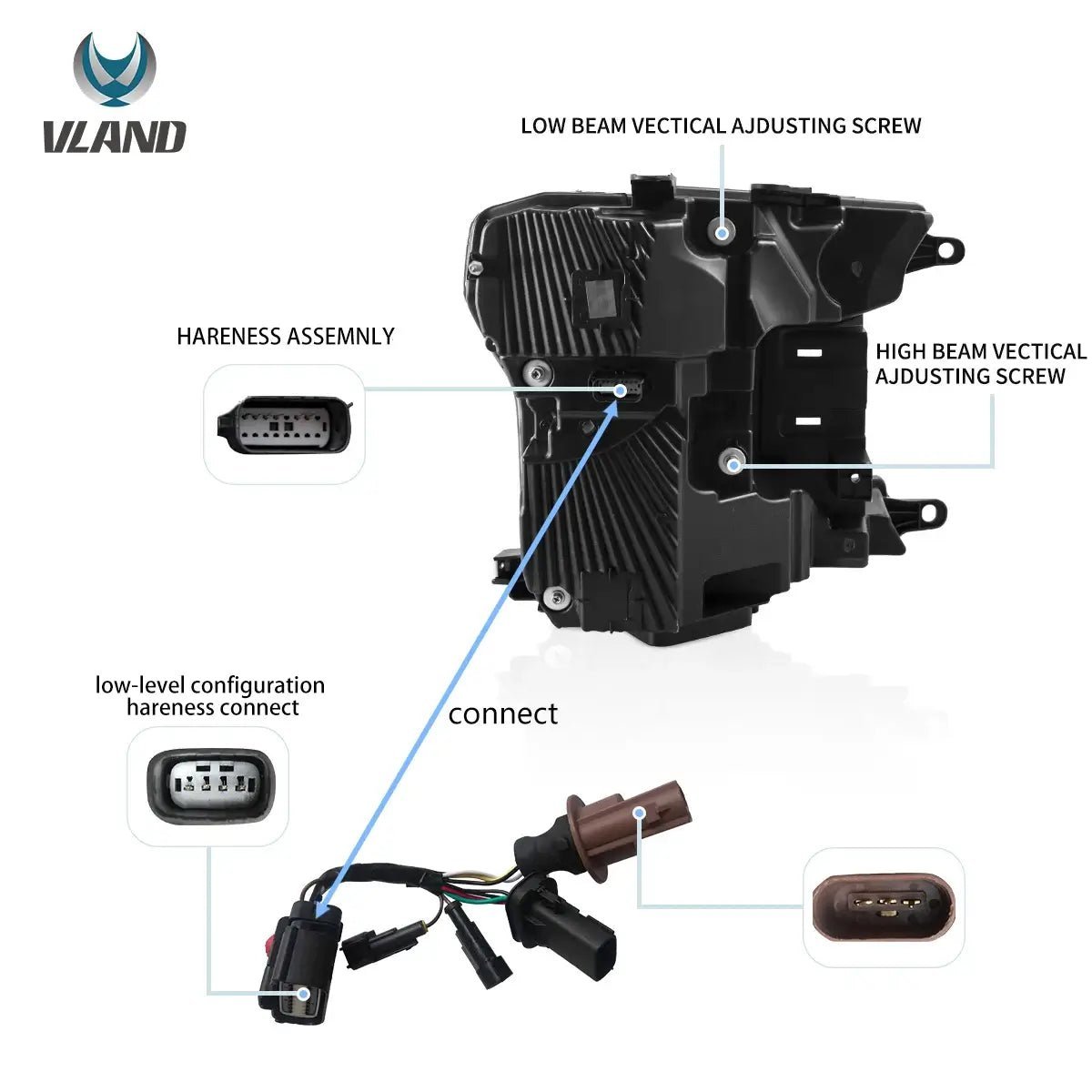 18-20 Ford F150 13th Gen Vland LED Dual Beam Projector HeadLights With Start Up Animation Black - Image 12