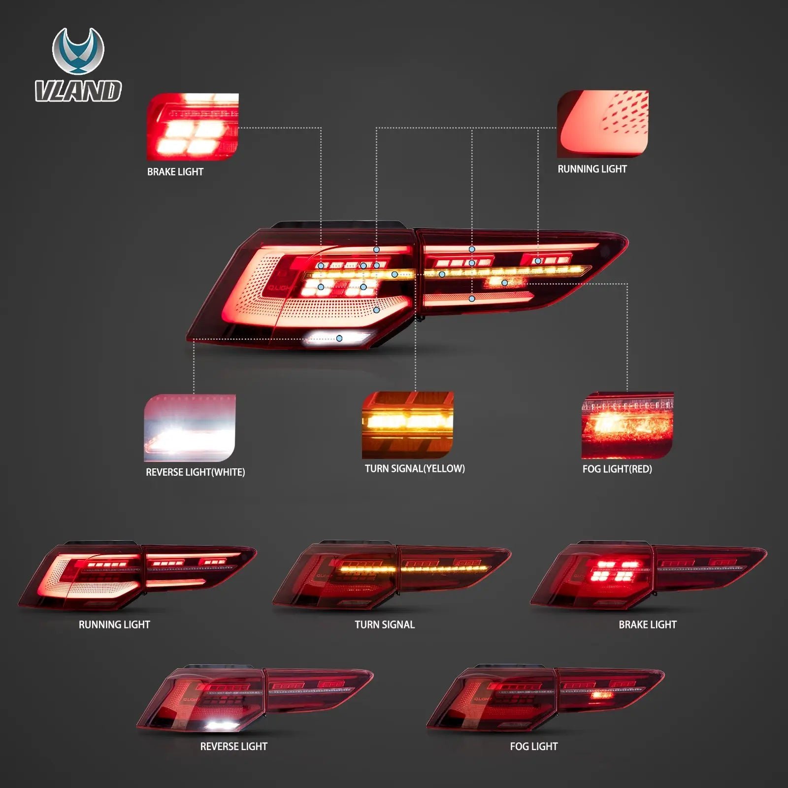20-23 Volkswagen Golf MK8 Hatchback Vland LED Tail Lights With Sequential Amber Turn Signal (IQ Styles) - Image 3
