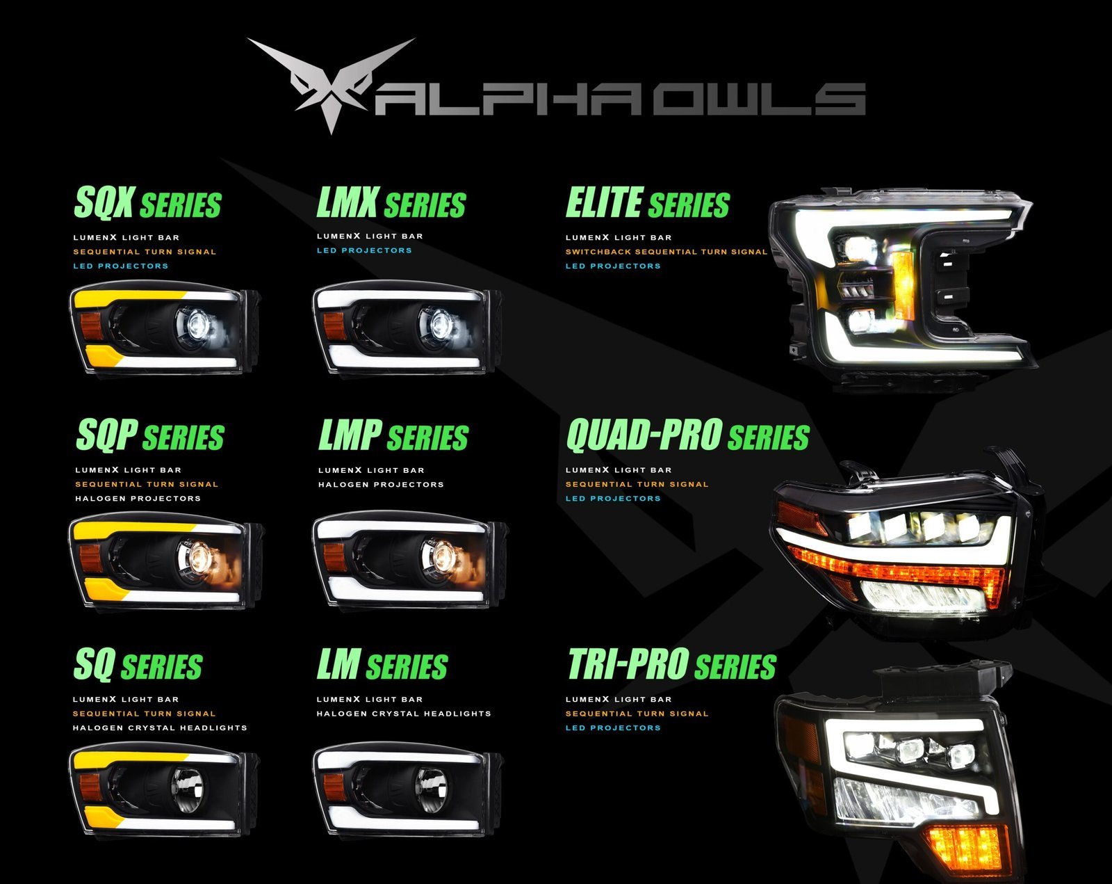 Alpha Owls 2000-2006 GMC Yukon XL LM Series Headlights (Crystal Headlights Chrome housing w/ LumenX Light Bar) - Image 8