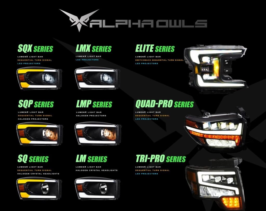 Alpha Owls 2018-2020 Ford F-150 Elite-Pro Series LED Projector Headlights (w/Chrome Bezel)