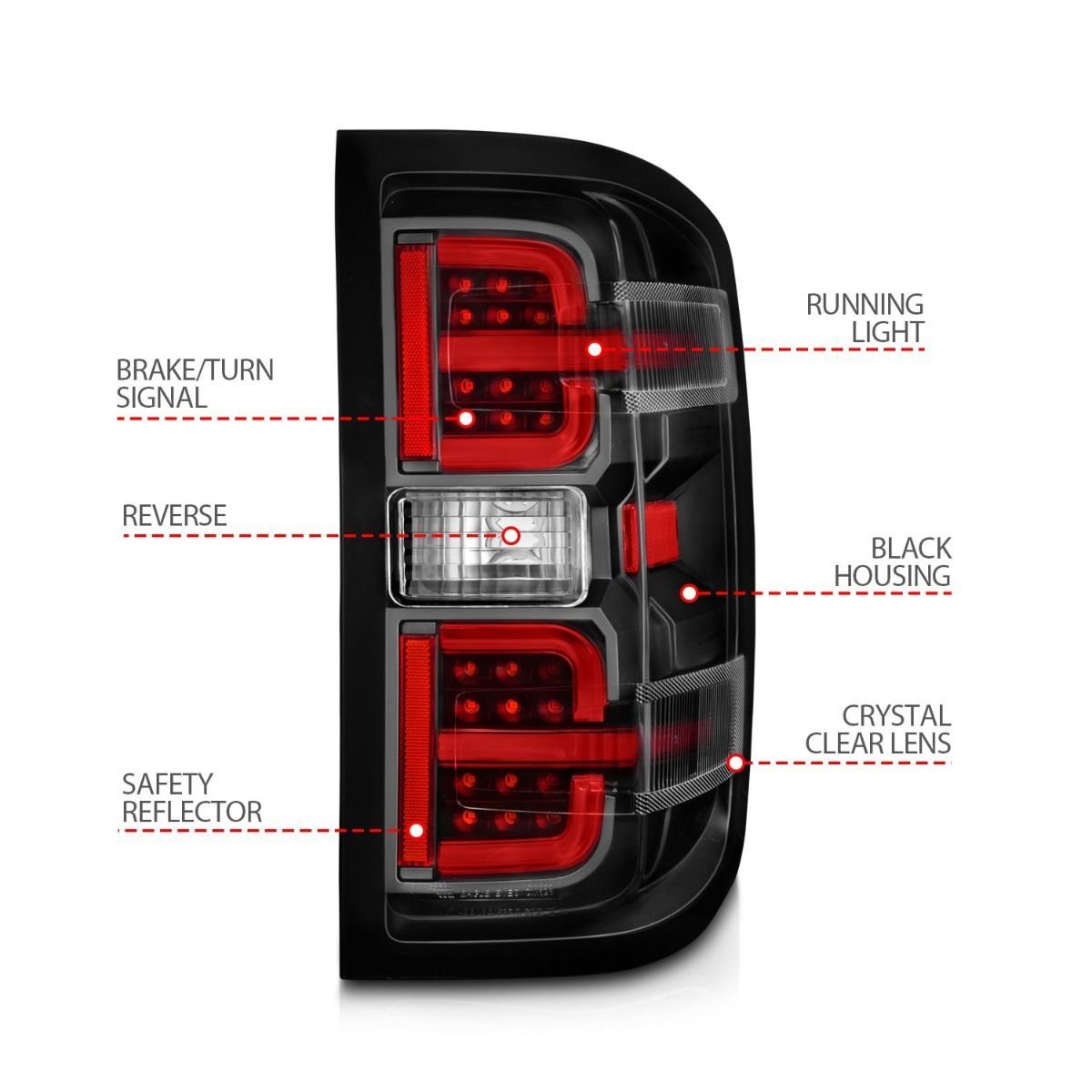Chevy Silverado 14-18 1500 / 15-19 2500hd/3500hd / GMC Sierra 15-19 2500hd/3500hd Tail Lights Black Clear - Image 4