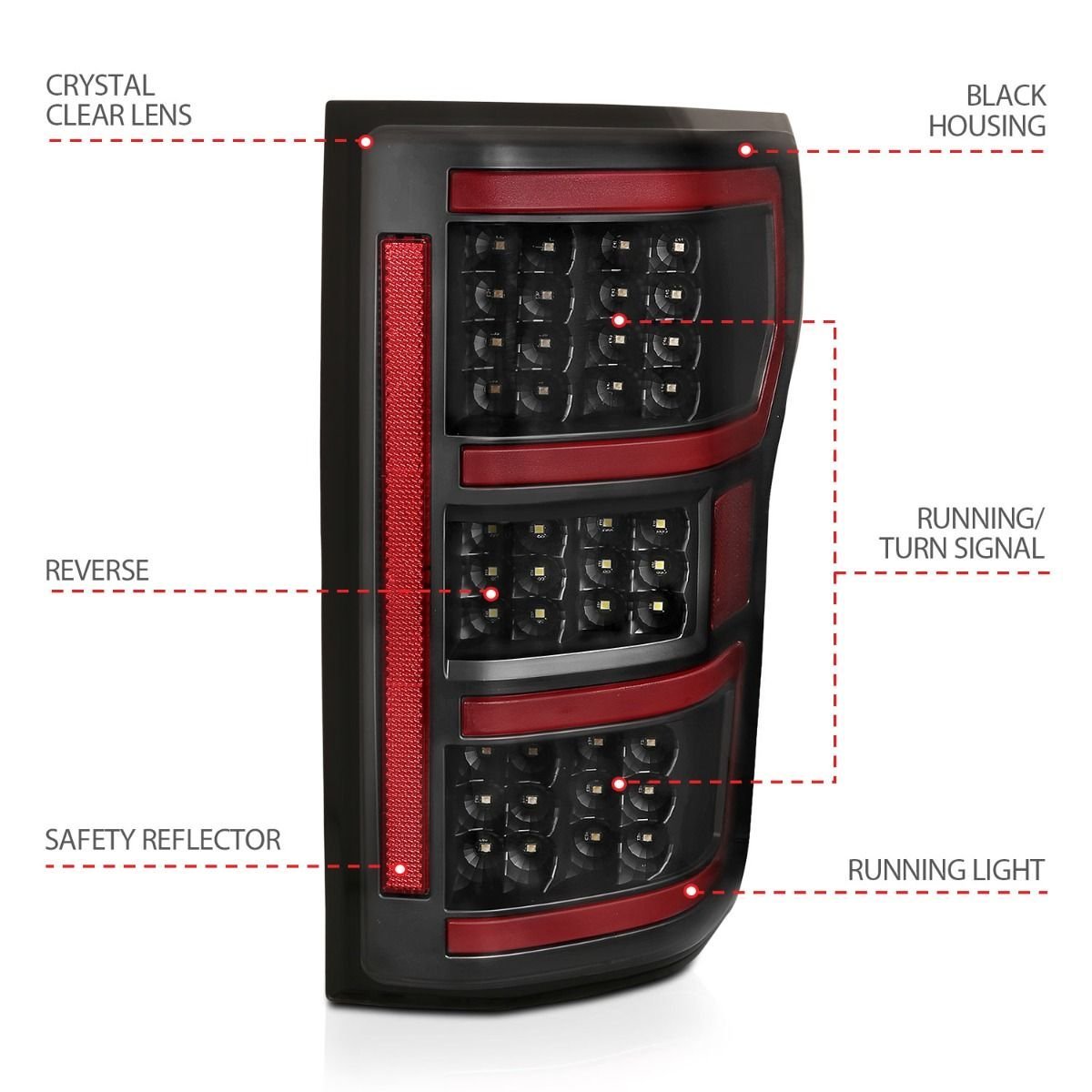 Ford F-150 18-20 Full Led Taillights W/ Black Housing - Image 5