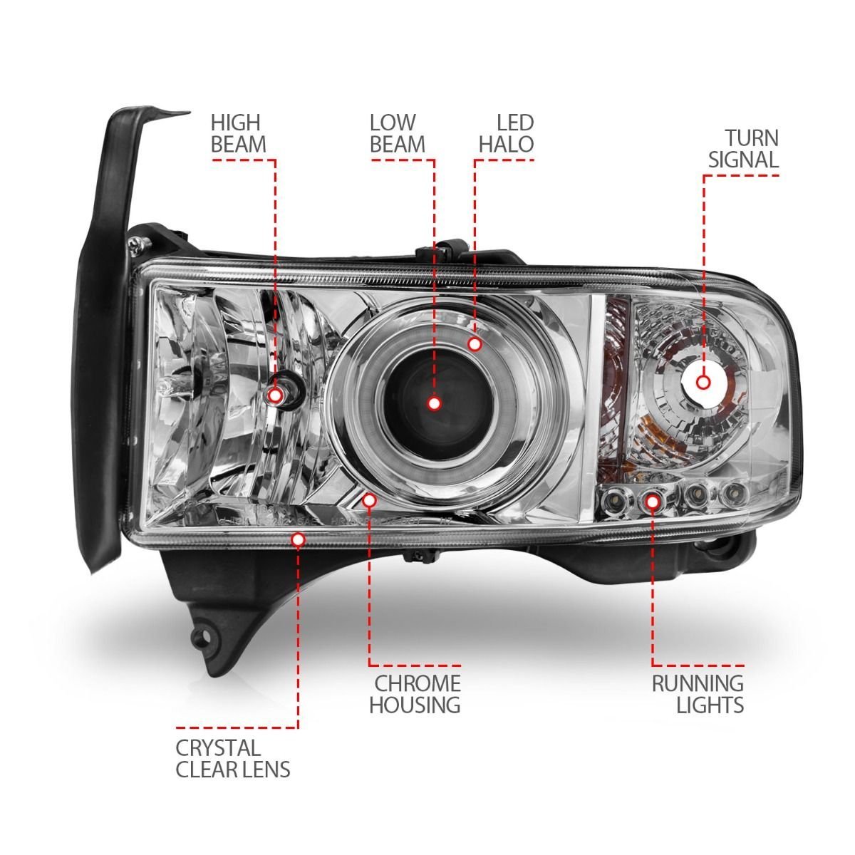 Dodge Ram 1500 94-01 / Ram 2500/3500 94-02 /Ram Sport Model 94-98 Projector Headlights Chrome W/ Rx Halo - Image 3