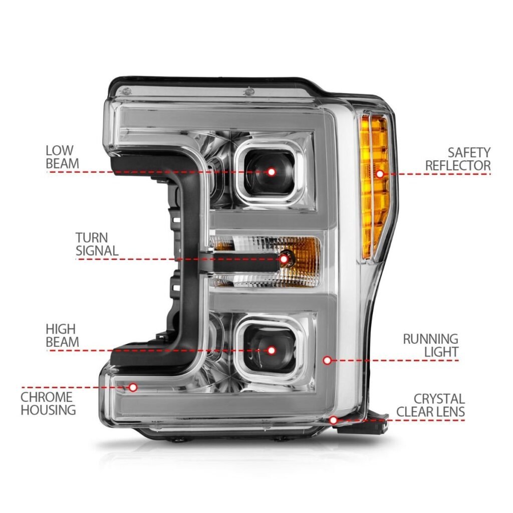 Ford F-250/F350/F450 17-19 Full Led Projector Switchback Plank Headlights Chrome